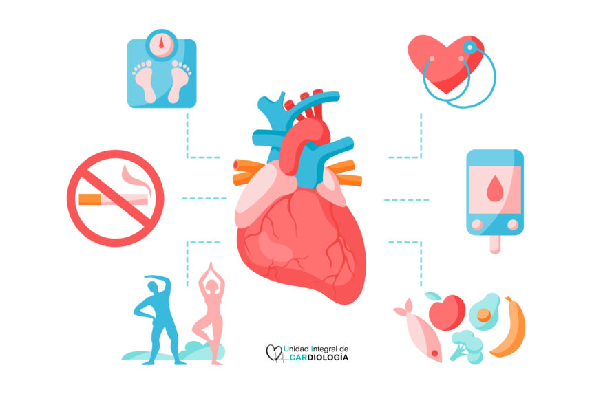 14 de Marzo, Día Europeo de la Prevención del Riesgo Cardiovascular